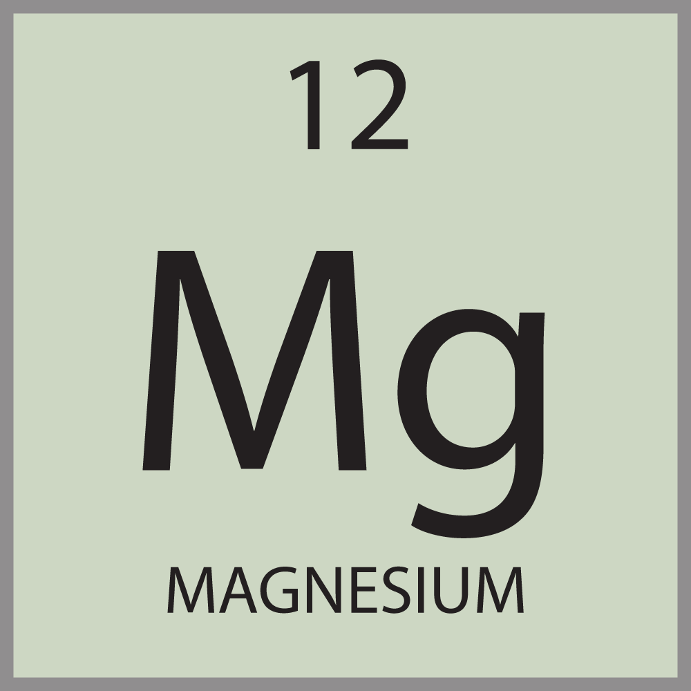 periodic table magnesium sulfate molar mass