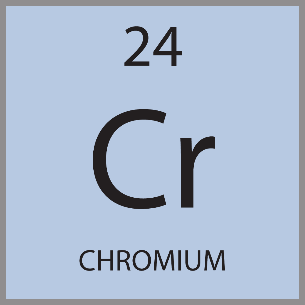 cr chromium electron configuration
