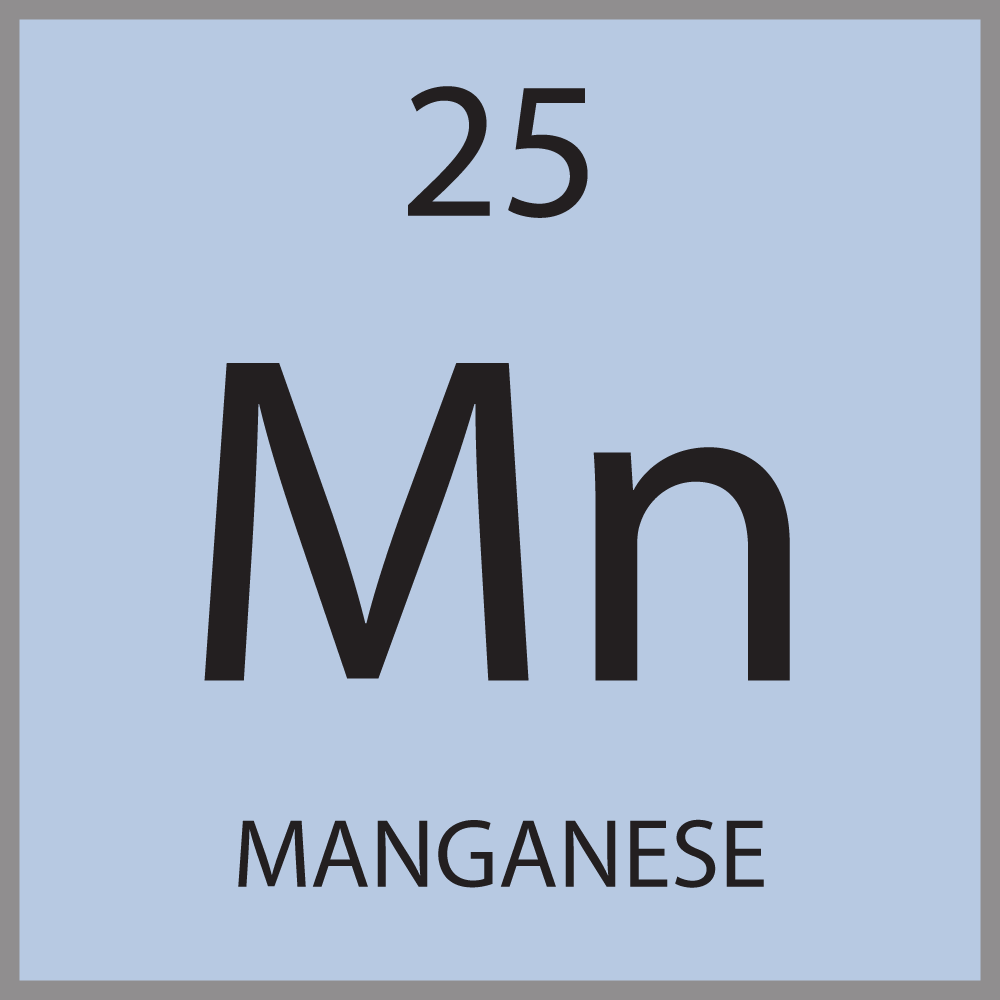 Albums 104+ Pictures what is mn on the periodic table Full HD, 2k, 4k