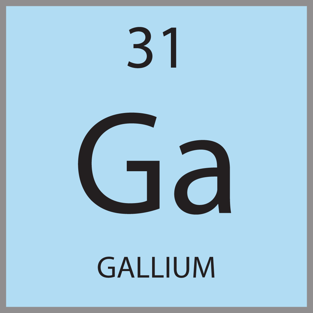 Periodic Table of the Elements