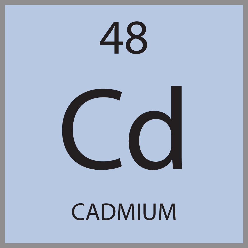 periodic table of the elements