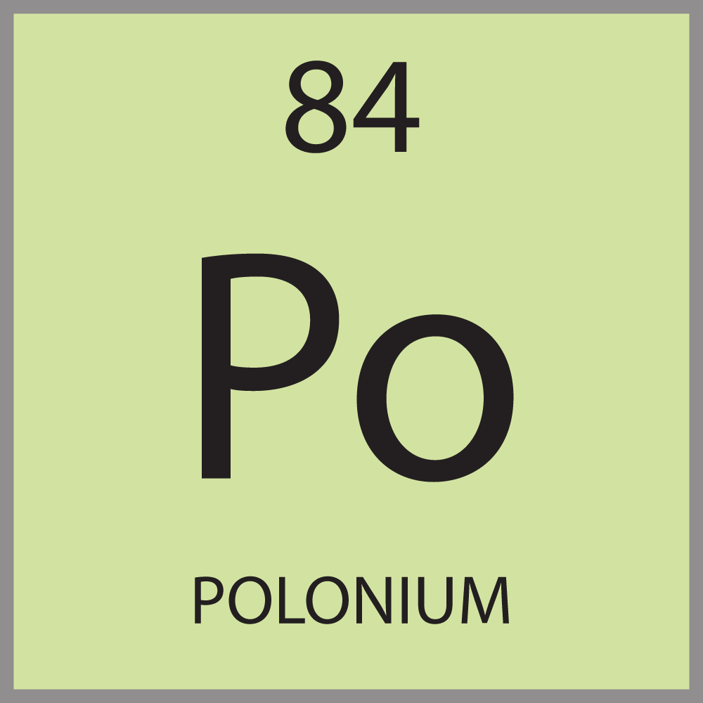 Periodic Table of the Elements